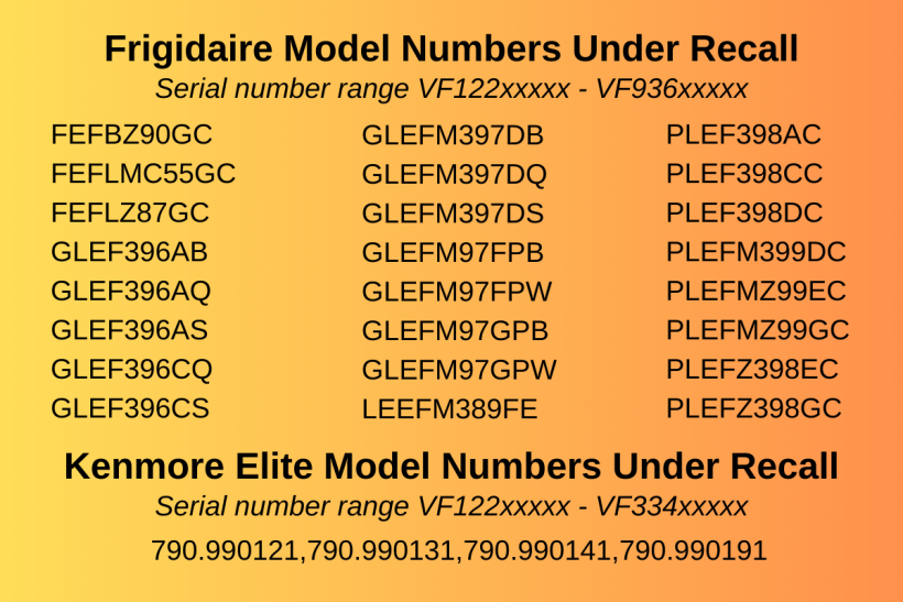 Recalled Frigidaire and Kenmore range model numbers.