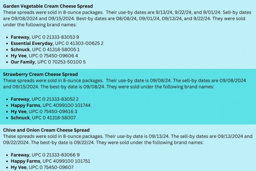 Cream Cheese Recalled Products List 2