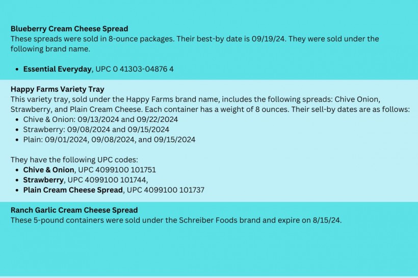 Cream Cheese Recalled Products List 3